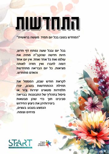 התחדשות-מודעה